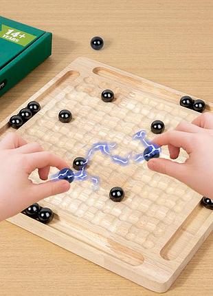 Магнітні шахи magnetic chess / магнітний бій magnetic battle / магнітна настільна гра