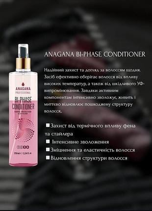 Спрей териозащита anagana