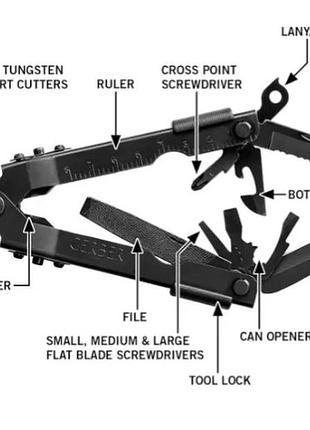 Мультитул gerber mp600 3
