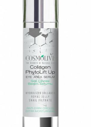 Сыворотка для области вокруг глаз с грибом рейши и коллагеном, 50 мл