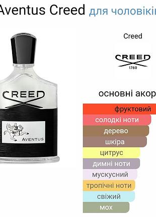 Creed aventus 2