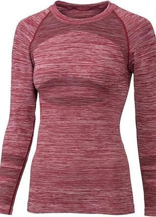 Термореглан