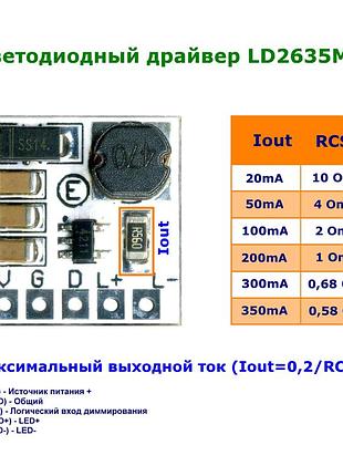 Світлодіодний драйвер ld2635ma dc 5-27в/350ma