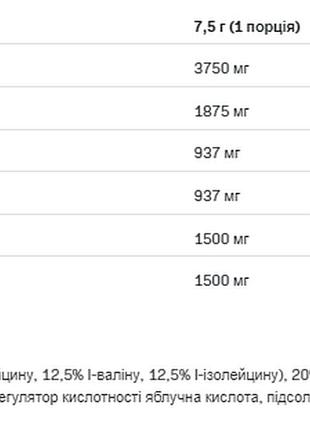 Bcaa bcaa max support 500g lemon 2