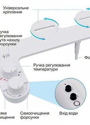 Mixxus premium tcb-01 накладка под крышку унитаза универсальная со встроенной гигиеной. душем