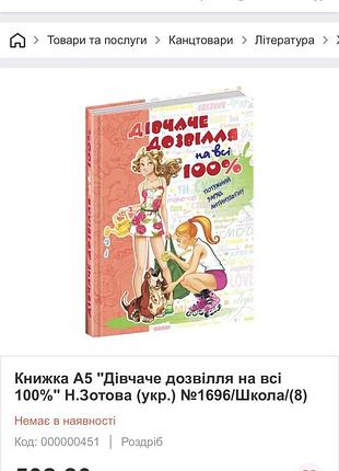 Дівчаче дозвілля на всі 100 %