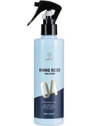 Спрей для волос bogenia amino acidsl термозащита профессиональный 250 мл