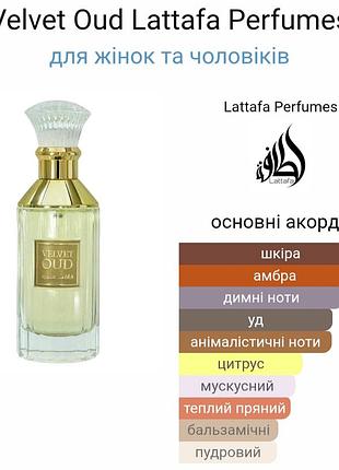 Распылитель парфюма velvet oud lattafa perfumes напоминает tom ford ombre leather. 4