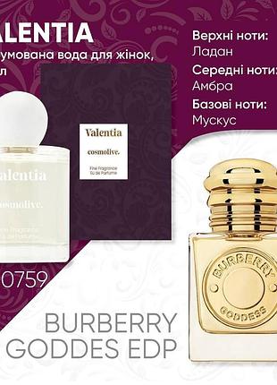 Парфюмированная вода для женщин valentia, 100 мл