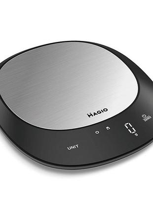 Весы кухонные электронные magio mg-780 до 5 кг black/steel
