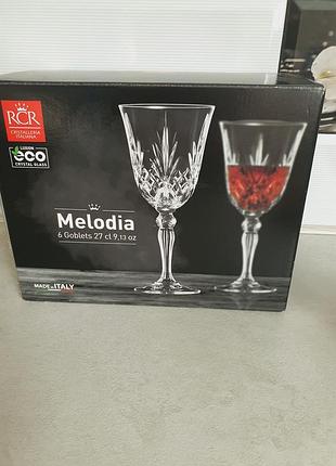 Кришталеві бокали для вина