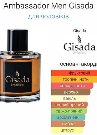 Пустой флакон ambassador man gisada