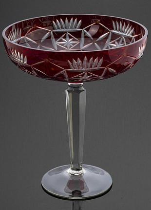 Фруктовница на ножке ваза