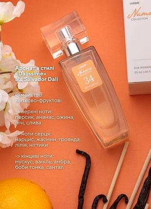 Акция! набор духи, дуопак два по цене одногоlambre34+lambre31 франция