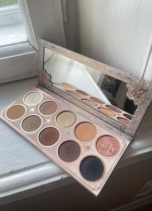 Палетка тіней у теплих нюдових відтінках