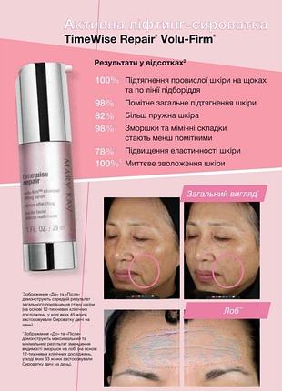 Активна ліфтинг сироватка time wise repair