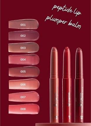 Помада-блиск для губ peptide lip plumper