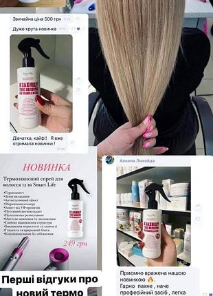 Спрей теомозащита