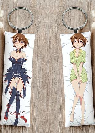 Рюґу рена ре:нуль — життя з нуля в іншому світі брелок 12 см