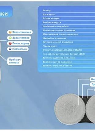 Робот для мийки вікон window robot 3pro ihunt 5