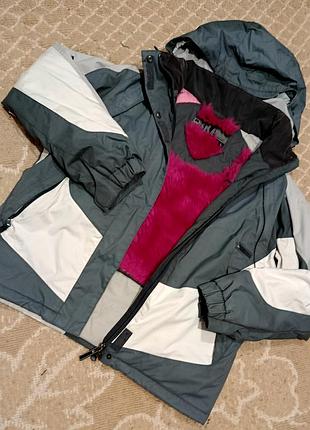 Женская термокуртка