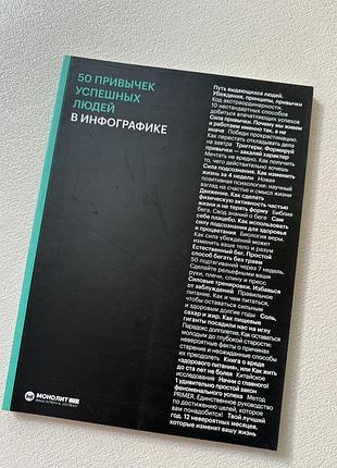 50 звичок успішних людей в інфографіці
