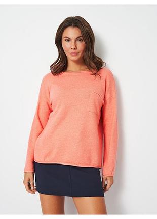 Кофта теплая розовая шерсть в составе primark