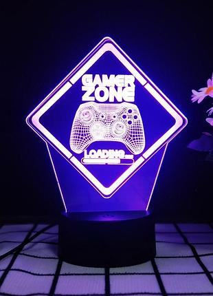 Ночник для мальчика