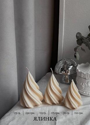 Свічка ялинка