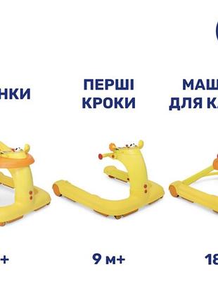 Універсальні ходунки chicco 3 в 1 8