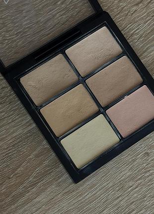 Палетка коректорів mac