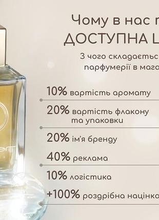 Виробничі партнери бренду giter  concept aromatique — серце французької парфумерії розташована в провансі, у місті montauroux
