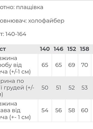 Куртка зима удлиненная стильная 2