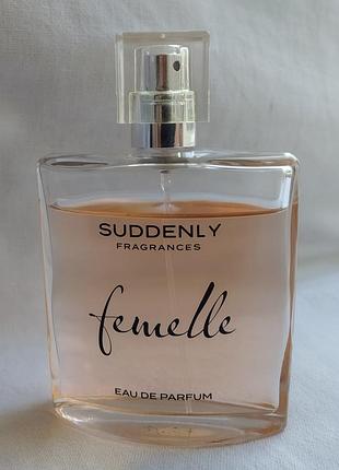 Парфумована вода для жінок femelle win cosmetic германія.