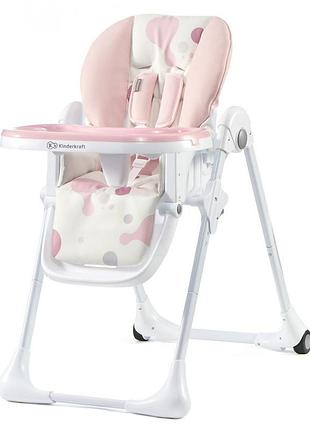 Продам стульчик для кормления kinderkraft yummy (киндеркрафт ямми)