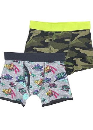 Набір дитячих трусиків
