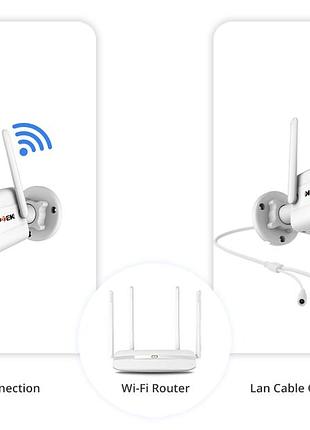 Камера wi-fi tptek wo2015exm 5mp icsee onvif 6