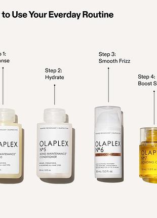Товари olaplex (набори, шампунь, кондиціонер, маска, олія  та інше)