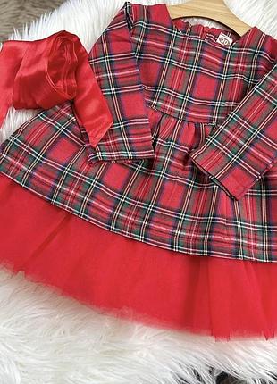 Нарядна сукня на дівчинку