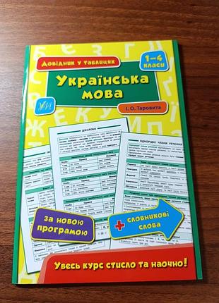 Украинский язык, справочник в таблицах