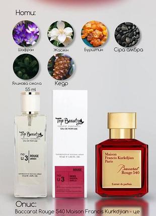 Духи 55 мл baccarat франция