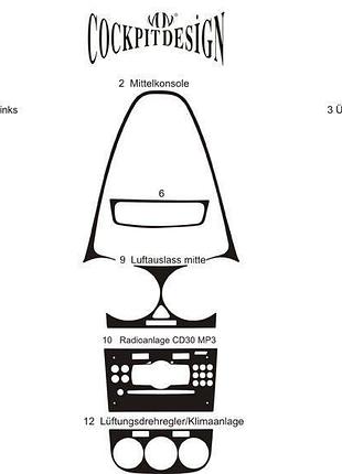 Накладки на панель дерево для opel corsa d 2007-2014 гг