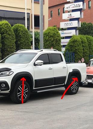 Расширители колесных арок (под покраску) для mercedes x class