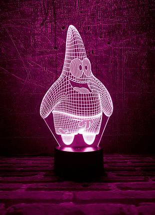 Змінна картинка для нічника-світильника 3d "патрик" 3dtoyslamp cl0127431