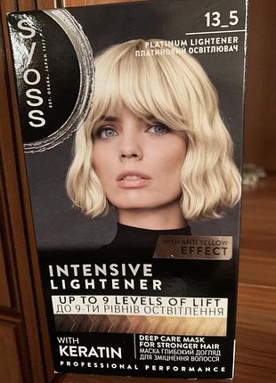 Краска освітлювач