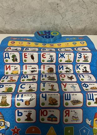 Інтерактивний навчальний плакат під назвою "букварик"