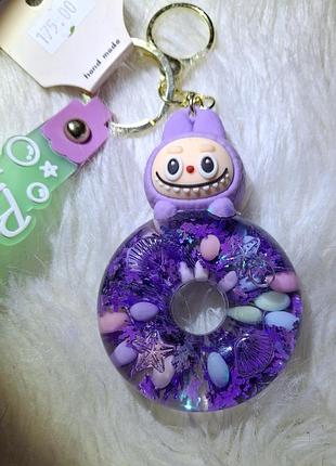 Брелок лабубу

усую на количестве мое заказов.
