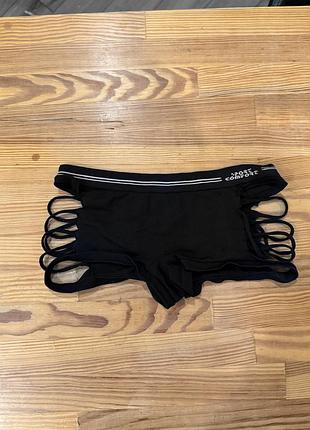 Шорти чорні xs-m