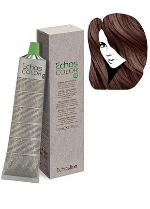 Echos line color крем фарба 1.0 інтенсивно чорний 4.72