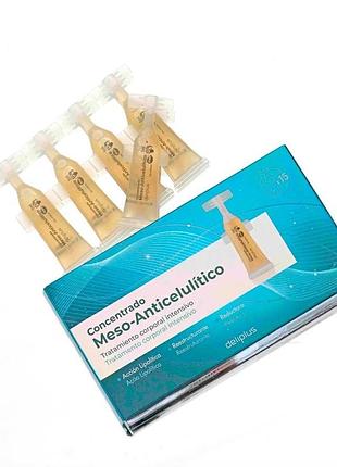 Мезо-антицелюлітний концентрат deliplus, результат 100%